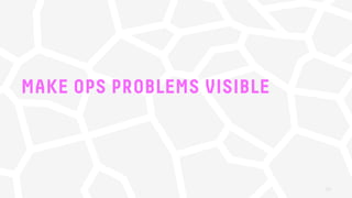 MAKE OPS PROBLEMS VISIBLE
34
 