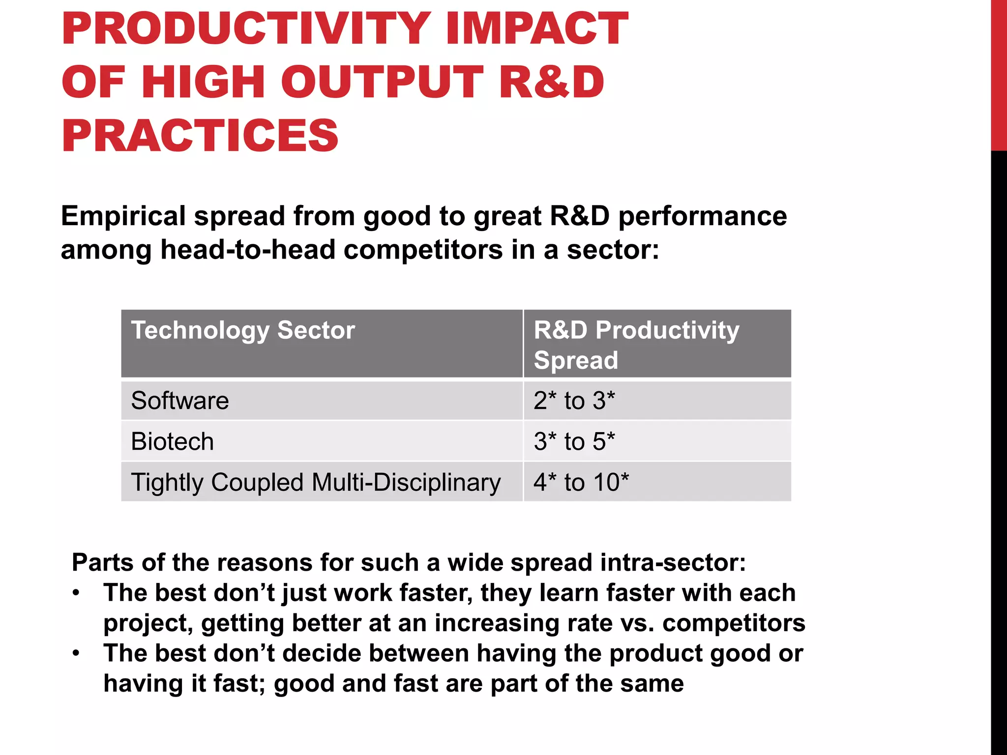 PRODUCTIVITY IMPACT
OF HIGH OUTPUT R&D
PRACTICES
Empirical spread from good to great R&D performance
among head-to-head competitors in a sector:
Technology Sector R&D Productivity
Spread
Software 2* to 3*
Biotech 3* to 5*
Tightly Coupled Multi-Disciplinary 4* to 10*
Parts of the reasons for such a wide spread intra-sector:
• The best don’t just work faster, they learn faster with each
project, getting better at an increasing rate vs. competitors
• The best don’t decide between having the product good or
having it fast; good and fast are part of the same
 