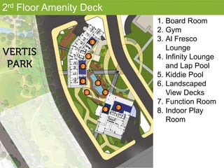 1
2
3 4
6
7
1. Board Room
2. Gym
3. Al Fresco
Lounge
4. Infinity Lounge
and Lap Pool
5. Kiddie Pool
6. Landscaped
View Decks
7. Function Room
8. Indoor Play
Room
6
5
2rd Floor Amenity Deck
8
 
