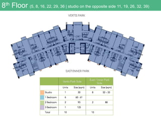 8th Floor (5, 8, 16, 22, 29, 36 | studio on the opposite side 11, 19, 26, 32, 39)
 