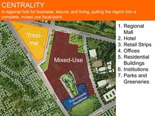 Trino
ma
1. Regional
Mall
2. Hotel
3. Retail Strips
4. Offices
5. Residential
Buildings
6. Institutions
7. Parks and
Greeneries
CENTRALITY
A regional hub for business, leisure, and living, pulling the region into a
complete, mixed use focal point.
Mixed-Use
 