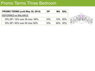 Promo Terms Three Bedroom
PROMO TERMS (until May 30, 2014) DP MA BAL
DEFERRED w/ BALANCE
10% DP / 10% over 30 mos / 80% 10% 10% 80%
10% DP / 40% over 40 mos /50% 10% 40% 50%
 