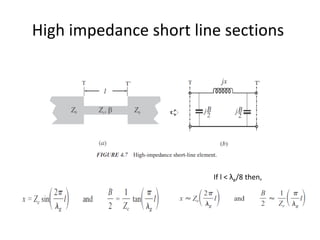 High impedance short line sections 
If l < λg/8 then,  