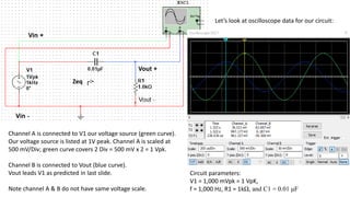 High pass filter analysis complete | PPTX