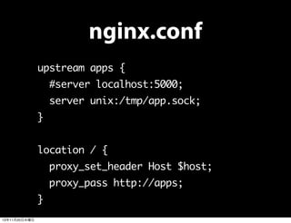 nginx.conf
upstream apps {
#server localhost:5000;
server unix:/tmp/app.sock;
}
location / {
proxy_set_header Host $host;
...