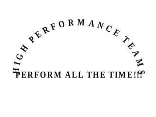 HIGH PERFORMANCE TEAMS PERFORM ALL THE TIME!!! 