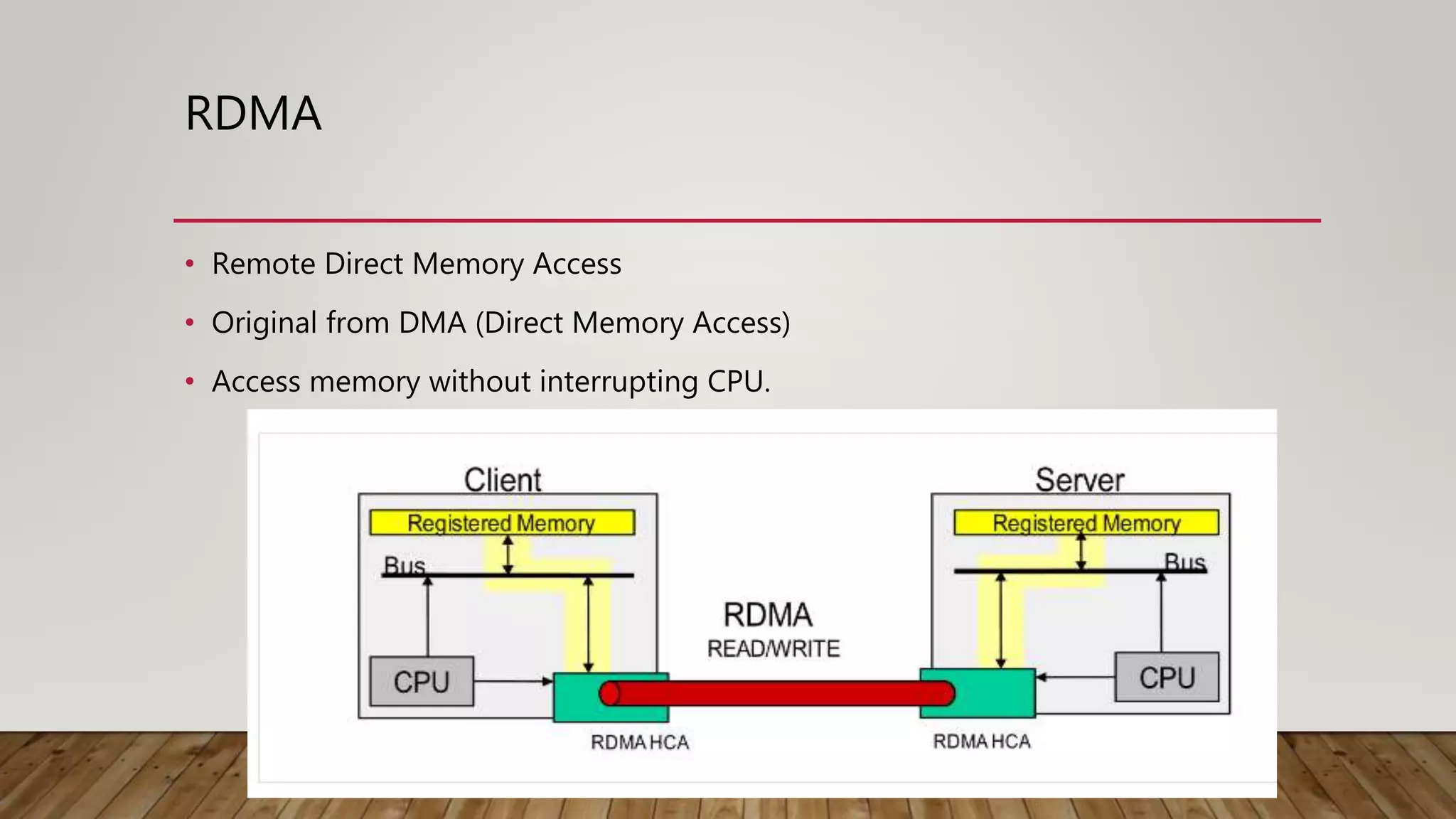 RDMA
• Remote Direct Memory Access
• Original from DMA (Direct Memory Access)
• Access memory without interrupting CPU.
 