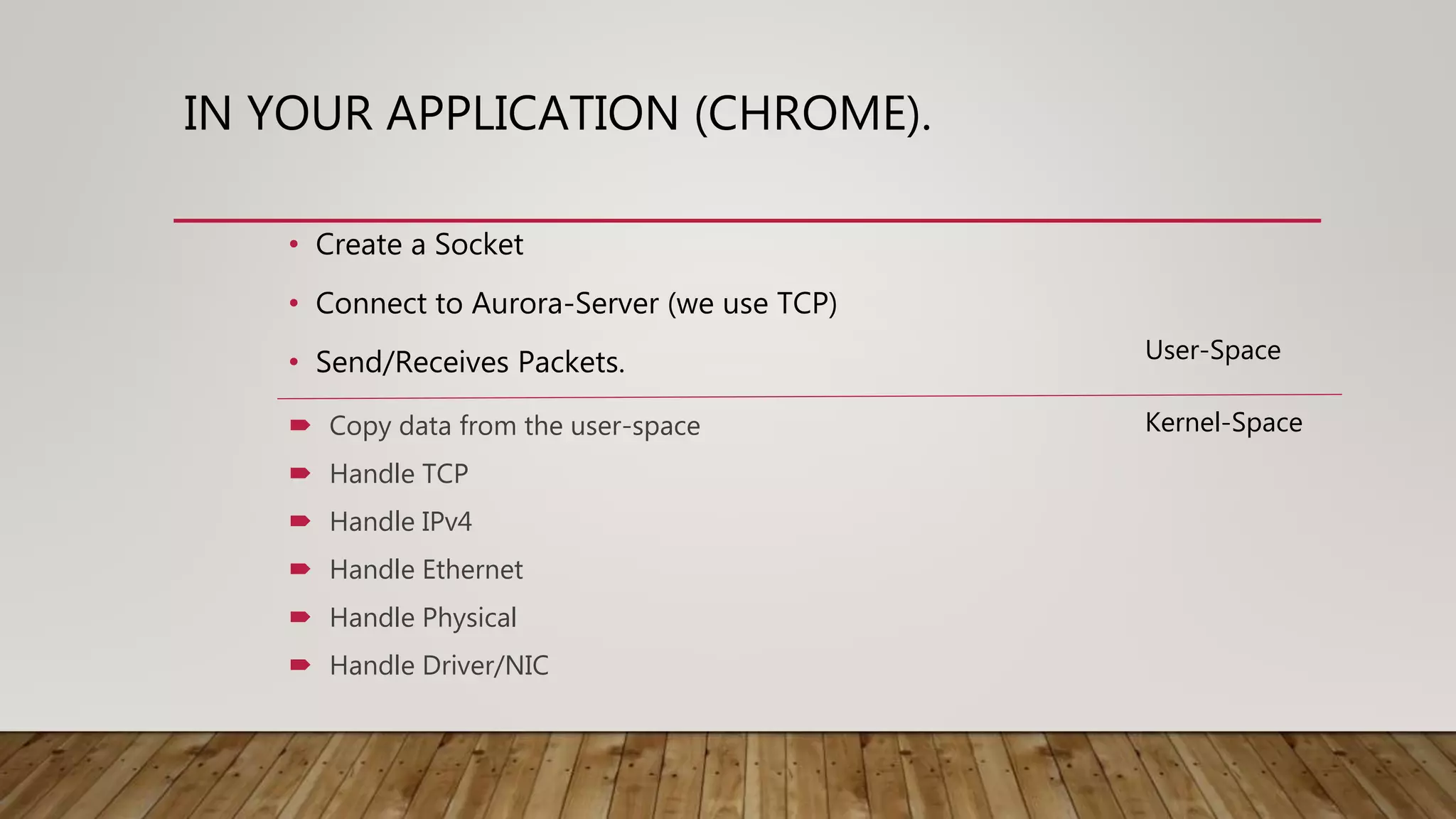 IN YOUR APPLICATION (CHROME).
• Create a Socket
• Connect to Aurora-Server (we use TCP)
• Send/Receives Packets. User-Space
Kernel-Space Copy data from the user-space
 Handle TCP
 Handle IPv4
 Handle Ethernet
 Handle Physical
 Handle Driver/NIC
 