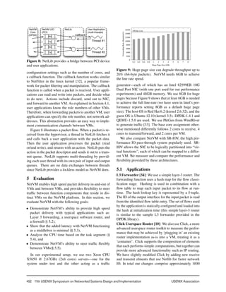 452  11th USENIX Symposium on Networked Systems Design and Implementation 	 USENIX Association
NetVM
Core
(DPDK)
NetVM UIO
(PCI)
NetLib User Application
(multi-threads)
callback
Thread #1
Thread #2
RX
RX
TX
TX
Figure 8: NetLib provides a bridge between PCI device
and user applications.
conﬁguration settings such as the number of cores, and
a callback function. The callback function works similar
to NetFilter in the linux kernel [32], a popular frame-
work for packet ﬁltering and manipulation. The callback
function is called when a packet is received. User appli-
cations can read and write into packets, and decide what
to do next. Actions include discard, send out to NIC,
and forward to another VM. As explained in Section 4.1,
user applications know the role numbers of other VMs.
Therefore, when forwarding packets to another VM, user
applications can specify the role number, not network ad-
dresses. This abstraction provides an easy way to imple-
ment communication channels between VMs.
Figure 8 illustrates a packet ﬂow. When a packet is re-
ceived from the hypervisor, a thread in NetLib fetches it
and calls back a user application with the packet data.
Then the user application processes the packet (read
or/and write), and returns with an action. NetLib puts the
action in the packet descriptor and sends it out to a trans-
mit queue. NetLib supports multi-threading by provid-
ing each user thread with its own pair of input and output
queues. There are no data exchanges between threads
since NetLib provides a lockless model as NetVM does.
5 Evaluation
NetVM enables high speed packet delivery in-and-out of
VMs and between VMs, and provides ﬂexibility to steer
trafﬁc between function components that reside in dis-
tinct VMs on the NetVM platform. In this section, we
evaluate NetVM with the following goals:
• Demonstrate NetVM’s ability to provide high speed
packet delivery with typical applications such as:
Layer 3 forwarding, a userspace software router, and
a ﬁrewall (§ 5.2),
• Show that the added latency with NetVM functioning
as a middlebox is minimal (§ 5.3),
• Analyze the CPU time based on the task segment (§
5.4), and
• Demonstrate NetVM’s ability to steer trafﬁc ﬂexibly
between VMs(§ 5.5).
In our experimental setup, we use two Xeon CPU
X5650 @ 2.67GHz (2x6 cores) servers—one for the
system under test and the other acting as a trafﬁc
0
2000
4000
6000
8000
10000
12000
14000
16000
0.2 0.4 0.6 0.8 1 2 3 4 5 6 7 8
ForwardingRate(Kpackets/s)
Huge Page Size (GB)
10Gbps Line
Figure 9: Huge page size can degrade throughput up to
26% (64-byte packets). NetVM needs 6GB to achieve
the line rate speed.
generator—each of which has an Intel 82599EB 10G
Dual Port NIC (with one port used for our performance
experiments) and 48GB memory. We use 8GB for huge
pages because Figure 9 shows that at least 6GB is needed
to achieve the full line-rate (we have seen in Intel’s per-
formance reports setting 8GB as a default huge page
size). The host OS is Red Hat 6.2 (kernel 2.6.32), and the
guest OS is Ubuntu 12.10 (kernel 3.5). DPDK-1.4.1 and
QEMU-1.5.0 are used. We use PktGen from WindRiver
to generate trafﬁc [33]. The base core assignment other-
wise mentioned differently follows 2 cores to receive, 4
cores to transmit/forward, and 2 cores per VM.
We also compare NetVM with SR-IOV, the high per-
formance IO pass-through system popularly used. SR-
IOV allows the NIC to be logically partitioned into “vir-
tual functions”, each of which can be mapped to a differ-
ent VM. We measure and compare the performance and
ﬂexibility provided by these architectures.
5.1 Applications
L3 Forwarder [34]: We use a simple layer-3 router. The
forwarding function uses a hash map for the ﬂow classi-
ﬁcation stage. Hashing is used in combination with a
ﬂow table to map each input packet to its ﬂow at run-
time. The hash lookup key is represented by a 5-tuple.
The ID of the output interface for the input packet is read
from the identiﬁed ﬂow table entry. The set of ﬂows used
by the application is statically conﬁgured and loaded into
the hash at initialization time (this simple layer-3 router
is similar to the sample L3 forwarder provided in the
DPDK library).
Click Userspace Router [10]: We also use Click, a more
advanced userspace router toolkit to measure the perfor-
mance that may be achieved by ‘plugging in’ an existing
router implementation as-is into a VM, treating it as a
‘container’. Click supports the composition of elements
that each performs simple computations, but together can
provide more advanced functionality such as IP routing.
We have slightly modiﬁed Click by adding new receive
and transmit elments that use Netlib for faster network
IO. In total our changes comprise approximately 1000
 