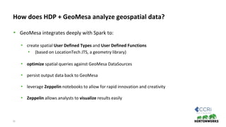 High Performance and Scalable Geospatial Analytics on Cloud with Open ...