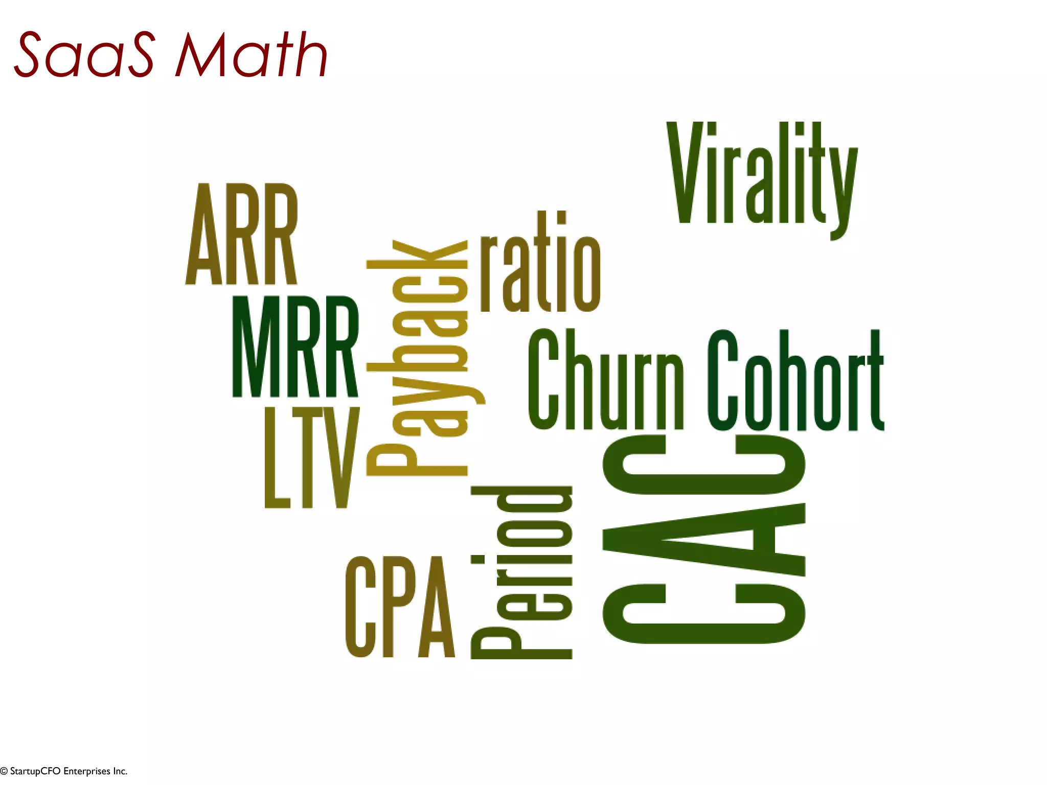 SaaS Math 
© StartupCFO Enterprises Inc. 
 