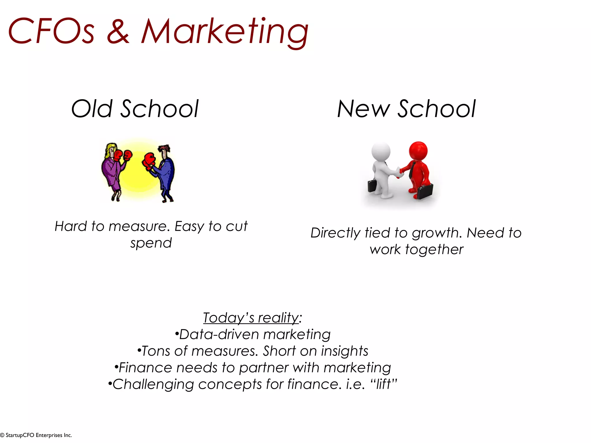 CFOs & Marketing 
Old School New School 
Hard to measure. Easy to cut 
© StartupCFO Enterprises Inc. 
spend 
Directly tied to growth. Need to 
work together 
Today’s reality: 
•Data-driven marketing 
•Tons of measures. Short on insights 
•Finance needs to partner with marketing 
•Challenging concepts for finance. i.e. “lift” 
 