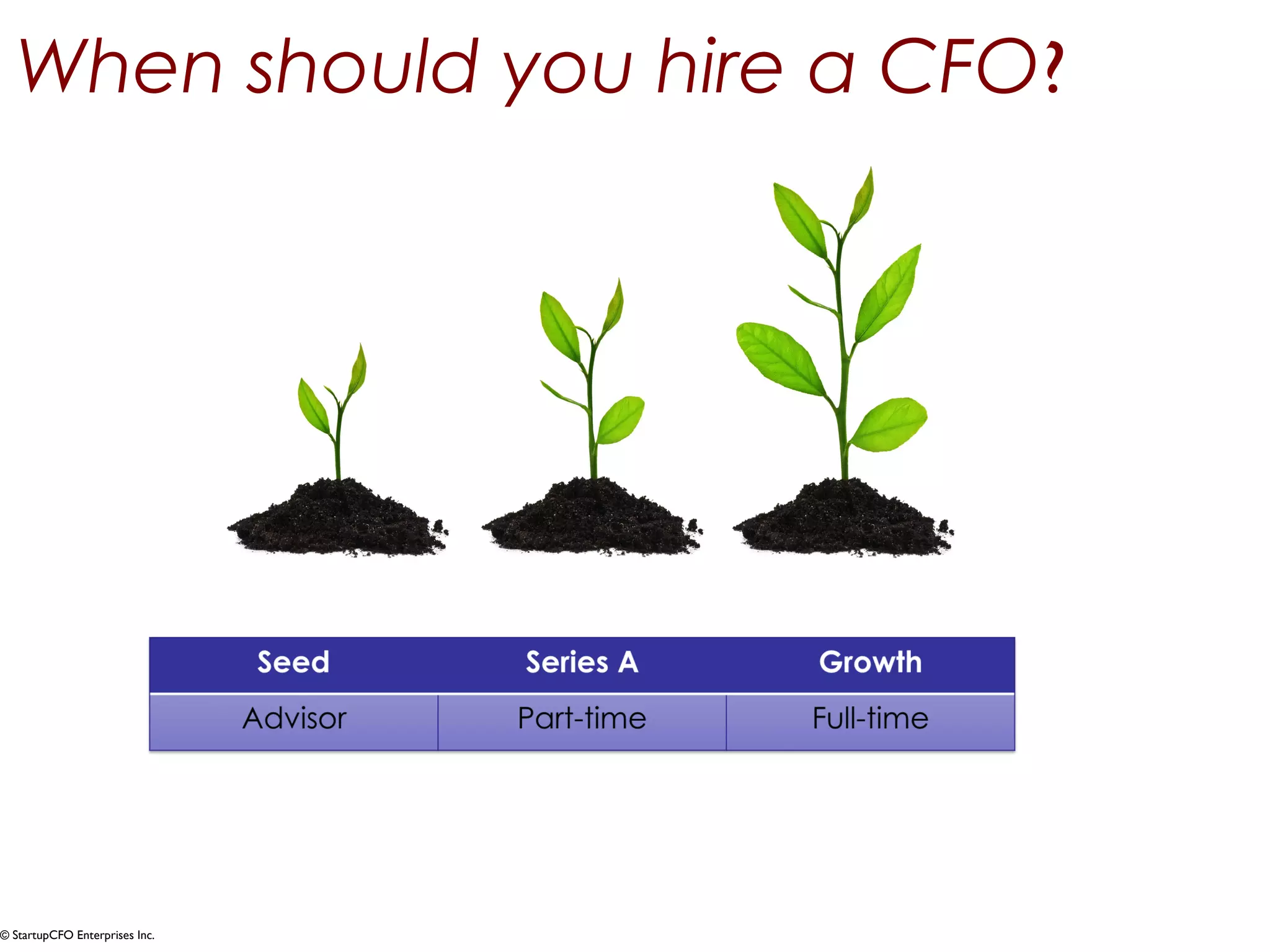 When should you hire a CFO? 
© StartupCFO Enterprises Inc. 
 
