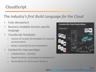 High Performance Cloud Computing | PPTX