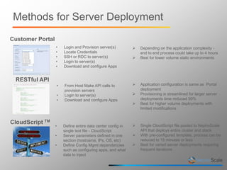 High Performance Cloud Computing | PPTX | Cloud Computing | Internet