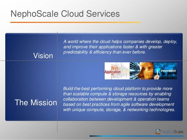 High Performance Cloud Computing