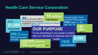 Unless otherwise indicated, these slides are © 2013-2016 Pivotal Software, Inc. and licensed under a Creative Commons Attribution-
NonCommercial license: http://creativecommons.org/licenses/by-nc/3.0/
Health Care Service Corporation
3
#6on Diversity MBA’s
50 Out Front for Diversity
Leadership Best Places to Work for Women
& Diverse Managers
Operating Blue Cross
and Blue Shield plans in
FIVE states: IL, MT,
NM, OK, TX
OUR PURPOSE
To do everything in our power to stand
with our members in sickness and in
health®
1936
year founded
+$1
billion
in IT
spend
Over
21,000
employees
15 million
members
2,100
IT employees
208.3million
claims processed
annually
LARGESTcustomer-
owned
health insurer in the U.S. and
4th largest overall
 