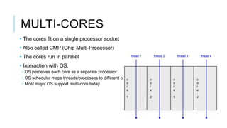 MULTI-CORES
• The cores fit on a single processor socket
• Also called CMP (Chip Multi-Processor)
• The cores run in parallel
• Interaction with OS:
• OS perceives each core as a separate processor
• OS scheduler maps threads/processes to different cores
• Most major OS support multi-core today
 