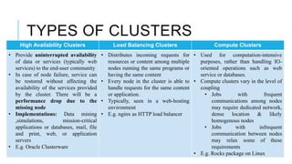 TYPES OF CLUSTERS
High Availability Clusters Load Balancing Clusters Compute Clusters
• Provide uninterrupted availability
of data or services (typically web
services) to the end-user community
• In case of node failure, service can
be restored without affecting the
availability of the services provided
by the cluster. There will be a
performance drop due to the
missing node
• Implementations: Data mining
,simulations, mission-critical
applications or databases, mail, file
and print, web, or application
servers
• E.g. Oracle Clusterware
• Distributes incoming requests for
resources or content among multiple
nodes running the same programs or
having the same content
• Every node in the cluster is able to
handle requests for the same content
or application.
• Typically, seen in a web-hosting
environment
• E.g. nginx as HTTP load balancer
• Used for computation-intensive
purposes, rather than handling IO-
oriented operations such as web
service or databases.
• Compute clusters vary in the level of
coupling
• Jobs with frequent
communications among nodes
may require dedicated network,
dense location & likely
homogenous nodes
• Jobs with infrequent
communication between nodes
may relax some of these
requirements
• E.g. Rocks package on Linux
 
