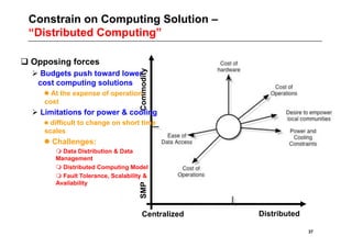Constrain on Computing Solution –
 “Distributed Computing”

 Opposing forces




                                    Commodity
   Budgets push toward lower
   cost computing solutions
      At the expense of operation
     cost
   Limitations for power & cooling
      difficult to change on short time
     scales
      Challenges:
         Data Distribution & Data
        Management
         Distributed Computing Model
         Fault Tolerance, Scalability &
        Availability
                                    SMP




                                       Centralized   Distributed

                                                                   37
 