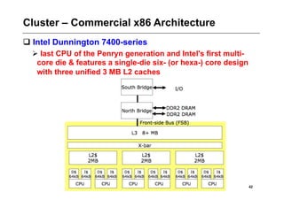 Cluster – Commercial x86 Architecture
 Intel Dunnington 7400-series
   last CPU of the Penryn generation and Intel's first multi-
   core die & features a single-die six- (or hexa-) core design
   with three unified 3 MB L2 caches




                                                                  42
 