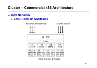 Cluster – Commercial x86 Architecture
 Intel Nehalem
   Core i7 2009 Q1 Quadcores




                                        43
 