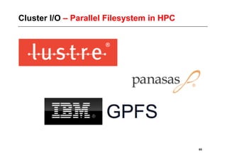 Cluster I/O – Parallel Filesystem in HPC




                                           65
 