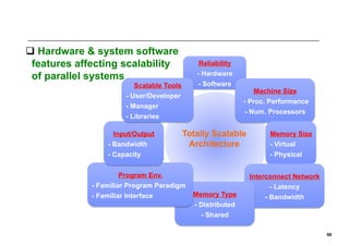  Hardware & system software
 features affecting scalability               Reliability
                                             - Hardware
 of parallel systems
                         Scalable Tools       - Software
                                                               Machine Size
                      - User/Developer
                                                             - Proc. Performance
                      - Manager
                                                              - Num. Processors
                      - Libraries

                   Input/Output           Totally Scalable          Memory Size
                 - Bandwidth               Architecture             - Virtual
                 - Capacity                                         - Physical


                      Program Env.                            Interconnect Network
             - Familiar Program Paradigm                            - Latency
             - Familiar Interface           Memory Type            - Bandwidth
                                             - Distributed
                                               - Shared

                                                                                     68
 
