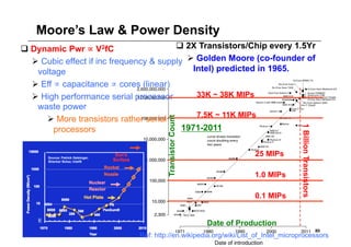 Moore’s Law & Power Density
 Dynamic Pwr ∝ V2fC                     2X Transistors/Chip every 1.5Yr
   Cubic effect if inc frequency & supply  Golden Moore (co-founder of
   voltage                                   Intel) predicted in 1965.
   Eff ∝ capacitance ∝ cores (linear)
   High performance serial processor         33K ~ 38K MIPs
   waste power
                                              7.5K ~ 11K MIPs
      More transistors rather serial




                                      Transistor Count
                                          1971-2011




                                                                                   1 Billion Transistors
        processors

                                                                     25 MIPs

                                                                     1.0 MIPs

                                                                     0.1 MIPs


                                                         Date of Production
                                                                                                           80
                             Ref: http://en.wikipedia.org/wiki/List_of_Intel_microprocessors
 