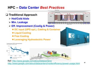 HPC – Data Center Best Practices
 Traditional Approach
   Hot/Cold Aisle
   Min. Leakage
   Eff. Improvement (Coolig & Power)
      DC input (UPS opt.), Cabling & Container
      Liquid Cooling
      Free Cooling
      Leveraging Hydroelectric Power




 Ref: http://www.google.com/about/datacenters/
                                                                              87
 http://www.google.com/about/datacenters/inside/efficiency/power-usage.html
 