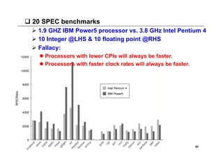  20 SPEC benchmarks
  1.9 GHZ IBM Power5 processor vs. 3.8 GHz Intel Pentium 4
  10 Integer @LHS & 10 floating point @RHS
  Fallacy:
    Processors with lower CPIs will always be faster.
    Processors with faster clock rates will always be faster.




                                                                 92
 