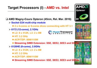 Target Processors (I) - AMD vs. Intel


 AMD Magny-Cours Opteron (45nm, Rel. Mar. 2010)
   Socket G34 multi-chip module
      2 x 4-cores or 6-cores dices connecting with HT 3.1
   6172 (12-cores), 2.1GHz
      L2: 8 x 512K, L3: 2 x 6M
      HT: 3.2 GHz
      ACP/TDP: 80W/115W
      Streaming SIMD Extension: SSE, SEE2, SEE3 and SSE4a
   6128HE (8-cores), 2.0GHz
      L2: 8 x 512K, L3: 2 x 6M
      HT: 3.2 GHz
      ACP/TDP: 80W/115W
      Streaming SIMD Extension: SSE, SEE2, SEE3 and SSE4a
 