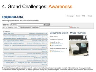 4. Grand Challenges: Awareness

 