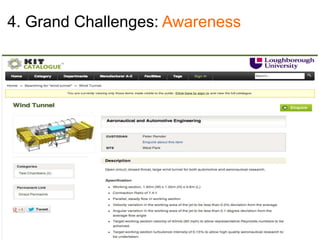 4. Grand Challenges: Awareness

 
