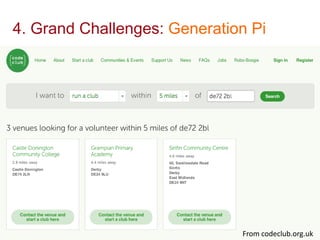 Wearables

4. Grand Challenges: Generation Pi

Photo credits: Technocamps, DesignSpark

 