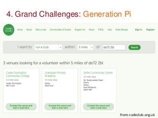 Wearables

4. Grand Challenges: Generation Pi

From codeclub.org.uk

 