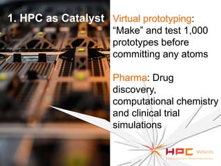 1. HPC as Catalyst Virtual prototyping:
“Make” and test 1,000
prototypes before
committing any atoms
Pharma: Drug
discovery,
computational chemistry
and clinical trial
simulations

 