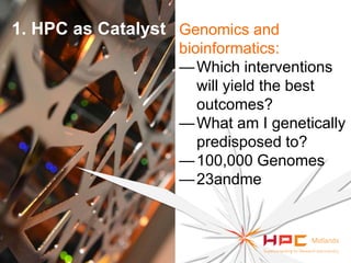 1. HPC as Catalyst Genomics and
bioinformatics:
— Which interventions
will yield the best
outcomes?
— What am I genetically
predisposed to?
— 100,000 Genomes
— 23andme

 