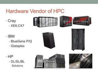 Hardware Vendor of HPC
• Cray
• XE6,CX7
• IBM
• BlueGene P/Q
• IDataplex
• HP
• DL/SL/BL
Solutions
 