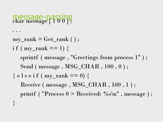 message-passing
char message [ 1 0 0 ] ;
. . .
my_rank = Get_rank ( ) ;
i f ( my_rank == 1) {
sprintf ( message , "Greetings from process 1" ) ;
Send ( message , MSG_CHAR , 100 , 0 ) ;
} e l s e i f ( my_rank == 0) {
Receive ( message , MSG_CHAR , 100 , 1 ) ;
printf ( "Process 0 > Received: %sn" , message ) ;
}
 