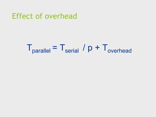 Effect of overhead
Tparallel = Tserial / p + Toverhead
 