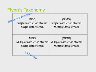 Flynn’s Taxonomy
SISD
Single instruction stream
Single data stream
(SIMD)
Single instruction stream
Multiple data stream
MISD
Multiple instruction stream
Single data stream
(MIMD)
Multiple instruction stream
Multiple data stream
 