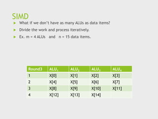 SIMD
 What if we don’t have as many ALUs as data items?
 Divide the work and process iteratively.
 Ex. m = 4 ALUs and n = 15 data items.
Round3 ALU1 ALU2 ALU3 ALU4
1 X[0] X[1] X[2] X[3]
2 X[4] X[5] X[6] X[7]
3 X[8] X[9] X[10] X[11]
4 X[12] X[13] X[14]
 
