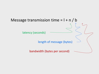 Message transmission time = l + n / b
latency (seconds)
bandwidth (bytes per second)
length of message (bytes)
 