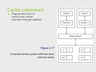 Cache coherence
 Programmers have no
control over caches
and when they get updated.
Figure 2.17
A shared memory system with two cores
and two caches
 