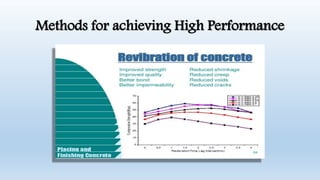 Methods for achieving High Performance
 