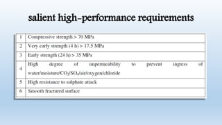 salient high-performance requirements
 