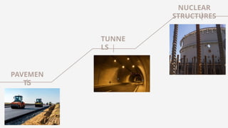 PAVEMEN
TS
NUCLEAR
STRUCTURES
TUNNE
LS
 