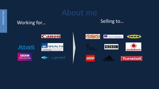 About me
Working for… Selling to…
•INTRODUCTION
 