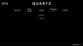 77
2012
qz.com
Daily
Brief
social
Flipboar
d
events
Facebook
Twitter
 